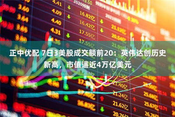正中优配 7日3美股成交额前20：英伟达创历史新高，市值逼近4万亿美元